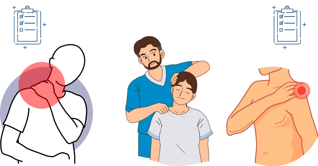 Shoulder Pain Treatment in Noida